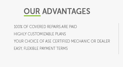 audi warranty coverage